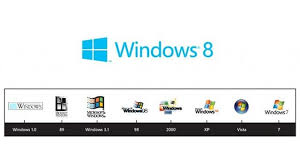 The Official Windows 8 Logo It S A Window Not A Flag Windows Logo Evolution Microsoft