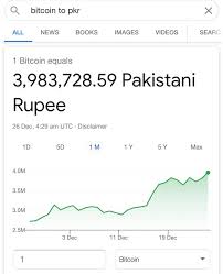 Btc pakistan is the ultimate solution for exchanging bitcoin. Facebook