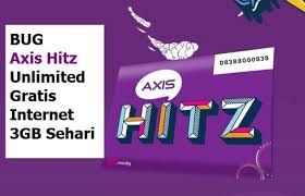 Untuk dapat menggunakan bug ini, anda diharuskan untuk mendownload aplikasi pronet terlebih dahulu, anda bisa mendownloadnya di google play store atau mencari apk nya di google secara gratis. Kumpulan Bug Axis Hitz Unlimited Terbaru Juni 2021 Teknogress Com