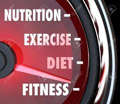 Nutrition Exercise Diet And Fitness Words On A Speedometer
