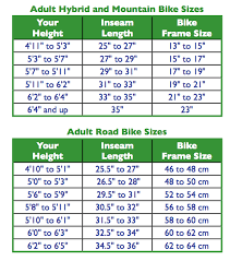 Complete Bike Frame Size Guide Bike Frame Measurement Size Chart Bike Frame Bmx Bike Frames Frame Sizes