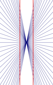 心理学 脳トレ アート 有名な錯覚 錯視 だまし絵の面白いgif 画像集まとめ 心理学 仕事や恋愛 資格検定などに役立つ 3ページ 錯視 錯覚 イリュージョン