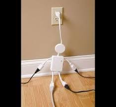 Priz Modelleri Ile Ilgili Gorsel Sonucu Electrical Outlets Electrical Outlet Covers Electricity