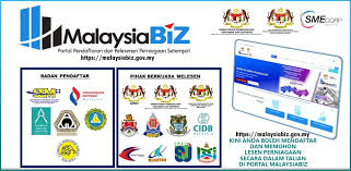 Pemilik akan menanggung kesemua liabiliti perniagaan. Portal Malaysiabiz Cara Daftar Perniagaan Renew Mohon Lesen Online