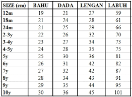 Saiz kasut itu sepadan dengan saiz moden penduduk eropah iaitu 37. Cutescloset Baby Store And More