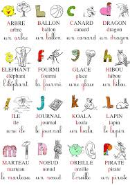Librairie Interactive Abecedaire Des Alphas Alphas Abecedaire Maternelle Methode Alphas