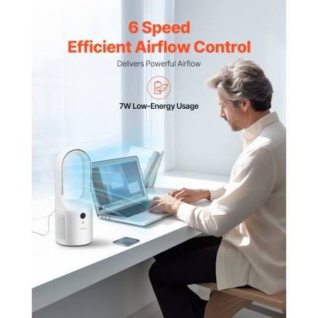 Ventilador de escritorio VEVOR sin aspas, portátil, personal, de 12,99 pulgadas, ideal para niños, con 6 velocidades, USB, silencioso, con botón de control, ideal para oficina y hogar (enchufable, sin batería). | VEVOR MX