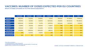 ▶ ich möchte die domain janssen.vaccine.eu jetzt erwerben! Meps Urge Eu Countries To Be Transparent About Their Covid 19 Vaccine Supplies Aktuelles Europaisches Parlament