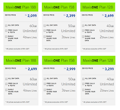 Let's take maxis as an example. Comparison Celcom Digi Maxis And U Mobile Pre Order Plans For Samsung Galaxy S9 S9 Technave