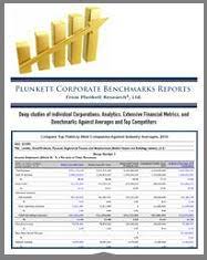 Maybe you would like to learn more about one of these? 1 800 Flowers Com Inc Flws Analytics Extensive Financial Metrics And Benchmarks Against Averages And Top Companies Within Its Industry Plunkett Research Ltd