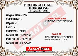 Rumus Togel Hari Ini 02 September Erek Erek 2d Bergambar Facebook