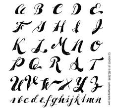 Create realistic 3d fonts in seconds with the 3d text mockup kit. 13 Cool Letter Fonts To Draw Images Easy To Draw Cool Lettering Fonts Cool Letter Fonts Lettering