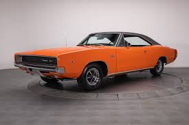 Image result for Medium Dark Turquoise 1968 Charger