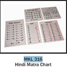 Hindi Matra Chart Teaching Aid