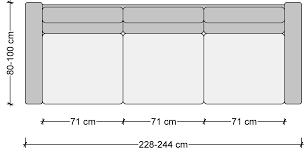 Convert the dimension from meters to cm (multiply by 100) then divide the result by 2.54 to get the value in inches. Sofa Dimensions