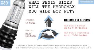 Bathmate Size Comparisons Which Should You Get Room To Grow