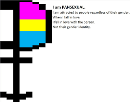 Pin On A S Brain