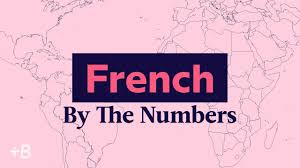 See more of learn french with french today on facebook. Learn French The Fast Easy Fun Way Babbel
