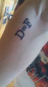Military Tattoos: Honor, Loyalty, Badassery