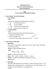 Materi ini disusun berdasarkan materi yang ada dibuku pegangan siswa kurikulum 2013. Ringkasan Materi Matematika Kelas 3 Semester 1
