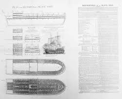 Plan and Sections of a Slave Ship, from ...