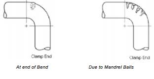 Solutions To 2 Common Mandrel Tubing Bender Problems