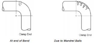 solutions to 2 common mandrel tubing bender problems