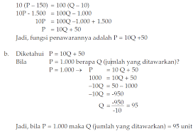 Hukum penawaran ketika harga di pasaran sebesar $50/unit, maka produsen bersedia menyediakan kamera. Fungsi Dan Hukum Penawaran Endang Purnamasari