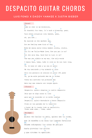 Piso 21 micro tdh te vi video oficial. Despacito Guitar Chords Lyrics Justin Bieber Remix Luis Fonsi Daddy Yankee Click Through Guitar Chords For Songs Guitar Chords Guitar Chords And Lyrics