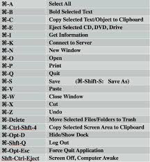Pin By Nidchic On Website Mac Keyboard Shortcuts Computer Shortcut Keys Macbook Shortcuts