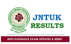 Jntuk B Pharmacy 4 1 Result 2020 Regular Supply Sem Exams