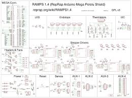 A wiring layout is a simple graph of the physical connections and also physical layout of an electrical system or circuit. Reprap Ramps1 4 3d Printer Circuit Connection Graph Osoyoo Com