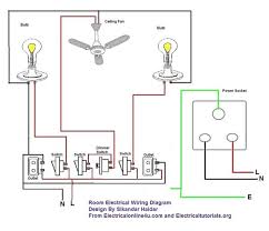 The standard return for electrical and electronic circuits is the earth ground. Simple Electrical Wiring Diagram Electrical Circuit Diagram Home Electrical Wiring Electrical Wiring