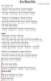 Not Angka Pianika Lagu Ku Mau Dia Andmesh Kamaleng Pianika Lagu Lirik Lagu