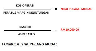 We did not find results for: Rencana Titik Pulang Modal Garis Pemisah Untung Rugi Perniagaan Berita Parti Islam Se Malaysia Pas