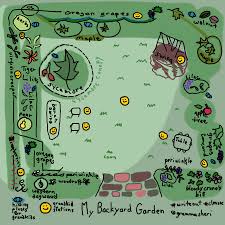 We did not find results for: Writeout Clmooc Garden Map What Else