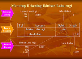 We did not find results for: Slide Tambahan Contoh Jurnal Penutup Ppt Download