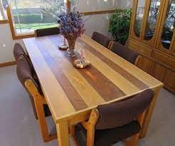 Suggested materials include hardwood, dimensional lumber, pallet wood and reclaimed lumber. Dining Room Table Woodworking Plans Woodworking Plans Kitchen Woodworking Table Plans Wood Dining Room Table