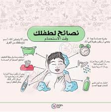Pin By Duha Ammar On لكي أنتي In 2020 Baby Education Child Care Education Baby Boy Decorations