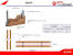 Gypsum Board Thickness For Wall In Mm