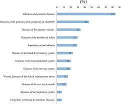 Image result for Pleioceras gilletii