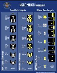 Cadet Links Usnscc Phoenix Division
