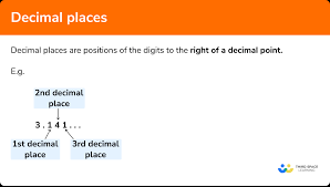 decimal places gcse maths steps examples worksheet