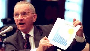 Ross Perot Texas Billionaire Who Twice Ran For President