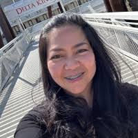 70+ "Caparas" profiles