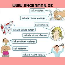 Deutsch Lernen Mit Geschichten B1 B2 Deutsch Lernen Kostenlos Deutsch Lernen Learn German Deutsch Lernen Deutsch Lernen