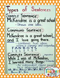 My Not So Pinteresty Anchor Charts Sentence Anchor Chart