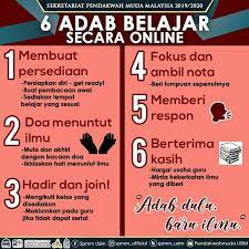 Dalam hal ini belajar mengaji atau membaca al quran. 6 Adab Sekretariat Pendakwah Muda Malaysia Usim Spmm Facebook