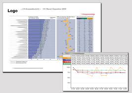 We help and support you with it matters, offer. Individual Programming Ctw Computer Gmbh Cologne