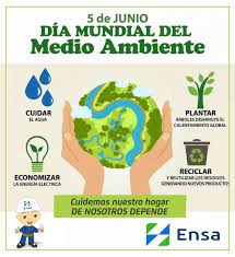 Informacion Ensa Earth Day Projects Lapbook Sistema Solar